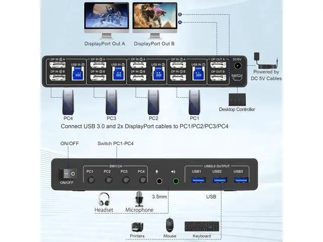 Alt view image 5 of 7 - 4-Port DP1.4 Dual Monitor USB 3.0 KVM Switch, 8K@60Hz, Audio & Microphone Jacks, 3 USB 3.0 Ports
