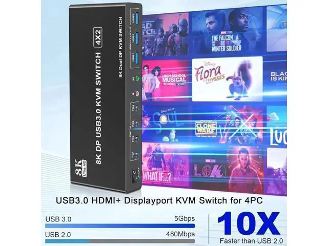 Alt view image 6 of 7 - 4-Port DP1.4 Dual Monitor USB 3.0 KVM Switch, 8K@60Hz, Audio & Microphone Jacks, 3 USB 3.0 Ports