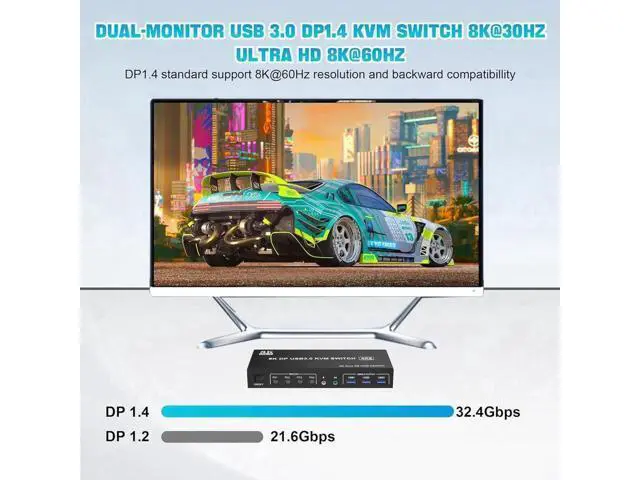 Alt view image 2 of 7 - 4-Port DP1.4 Dual Monitor USB 3.0 KVM Switch, 8K@60Hz, Audio & Mic Jacks, 3 USB 3.0 Ports