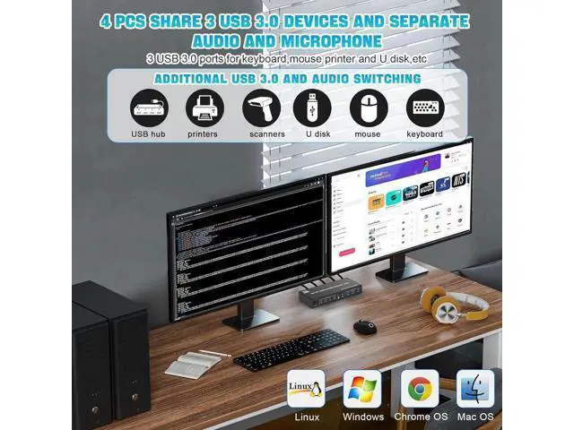 Alt view image 6 of 7 - 4-Port DP1.4 Dual Monitor USB 3.0 KVM Switch, 8K@60Hz, Audio & Mic Jacks, 3 USB 3.0 Ports