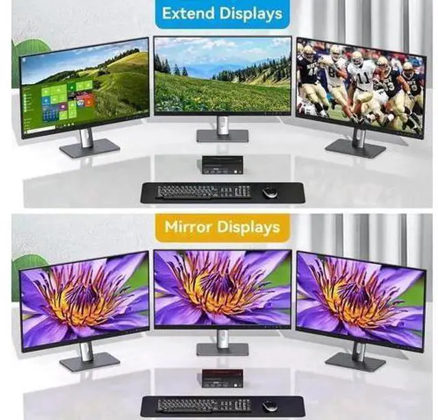 Alt view image 2 of 7 - 8K@60Hz Triple Monitor KVM Switch 2 Computers 2DP+HDMI USB3.0, 4K@120Hz Extended Display for Dell HP Mac Gaming Laptops Desktops
