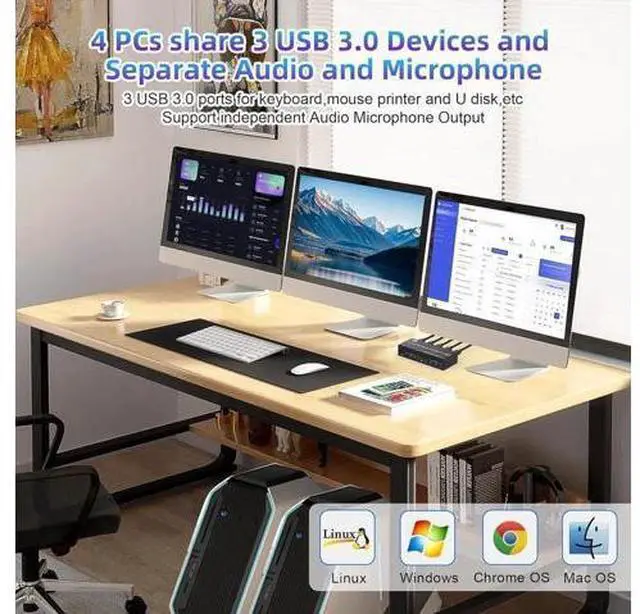 Alt view image 2 of 7 - 4-Port Triple Monitor KVM Switch (2HDMI+1DP), 8K@60Hz & 4K@144Hz, Audio & 3 USB3.0 Ports