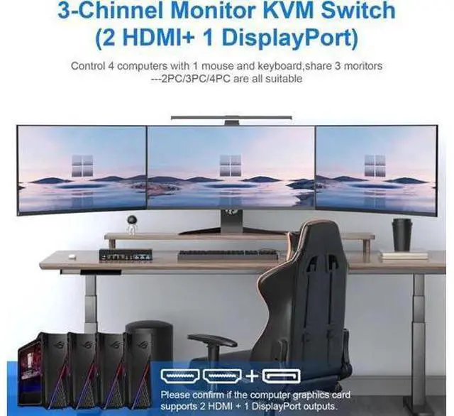 Alt view image 4 of 7 - 4-Port Triple Monitor KVM Switch (2HDMI+1DP), 8K@60Hz, Audio & Mic, 3 USB3.0 Ports, Extended & Clone Display Modes