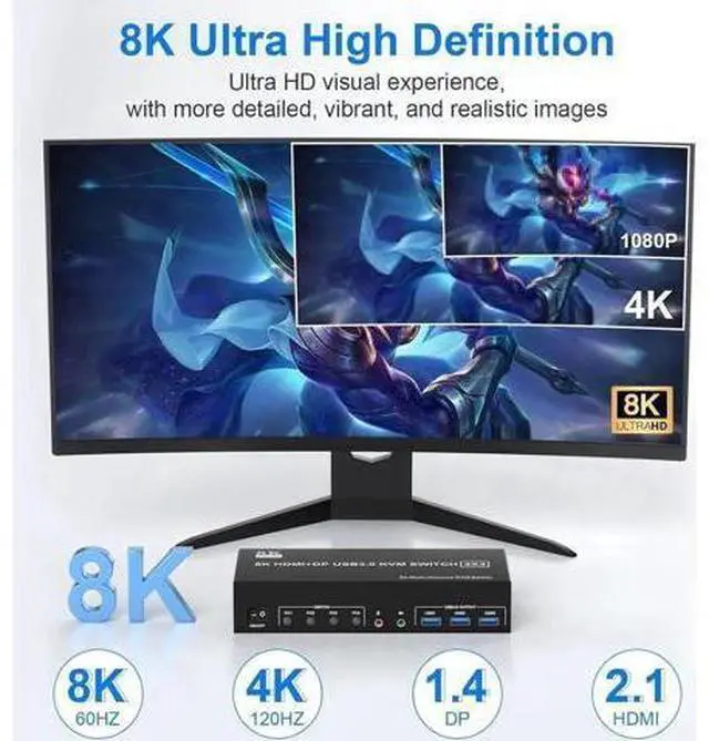 Alt view image 5 of 7 - 4-Port Triple Monitor KVM Switch (2HDMI+1DP), 8K@60Hz, Audio & Mic, 3 USB3.0 Ports, Extended & Clone Display Modes