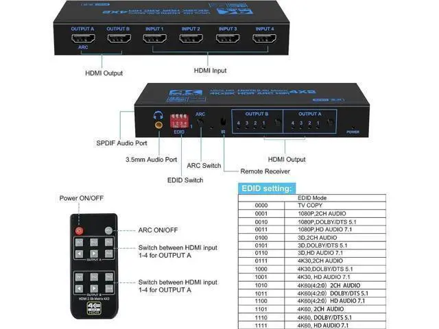 Alt view image 5 of 7 - 4X2 HDMI 2.0b Matrix Switch Model OZJ2-1 with IR Remote & EDID Extractor, 4K@60Hz HDR Video Splitter, ARC SPDIF Optical + 3.5mm Audio Output HDCP2.2 3D 1080P