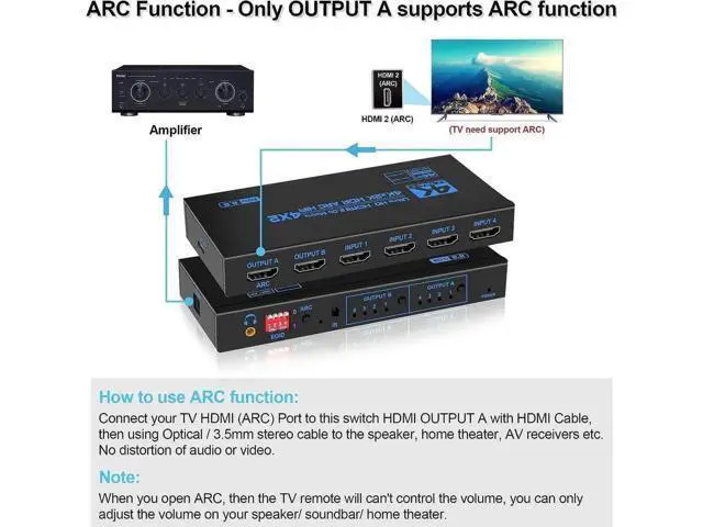 Alt view image 7 of 7 - 4X2 HDMI 2.0b Matrix Switch Model OZJ2-1 with IR Remote & EDID Extractor, 4K@60Hz HDR Video Splitter, ARC SPDIF Optical + 3.5mm Audio Output HDCP2.2 3D 1080P