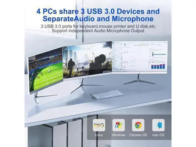 Alt view image 2 of 7 - 4-Port DP1.4 Triple Monitor USB 3.0 KVM Switch, 8K@60Hz & 4K@144Hz, Audio Jack & 3 USB3.0 Ports