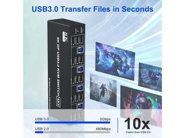 Alt view image 3 of 7 - 4-Port DP1.4 Triple Monitor USB 3.0 KVM Switch, 8K@60Hz & 4K@144Hz, Audio Jack & 3 USB3.0 Ports
