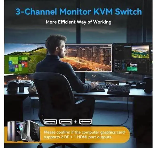 Alt view image 3 of 7 - 8K@60Hz Triple Monitor KVM Switch 2 Computers 2DP+HDMI USB3.0, 4K@120Hz Extended Display for Dell HP Mac Gaming Laptops Desktops