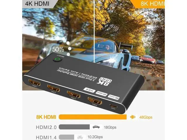 Alt view image 5 of 7 - 3 in 1 Out HDMI 2.1 8K Switcher, 48Gbps High Speed Ultra HD HDMI Switch Support 8K@60Hz 4K@120Hz HDCP2.3 HDR, Video Converter Selector for Xbox Series X, PS5, 8K TV Monitor