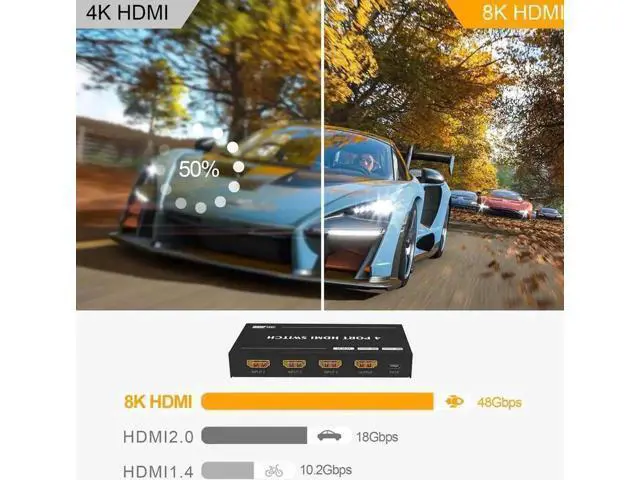 Alt view image 5 of 7 - 4 in 1 Out Directional HDMI 2.1 Switch with IR Remote, Ultra HD 8K 48Gbps High Speed HDMI Switcher Converter, Supports 8K@60Hz, 4K@120Hz, HDR, HDCP 2.3, VRR, ALLM