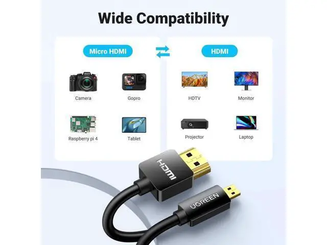 Alt view image 4 of 7 - 6FT UGREEN Micro HDMI Male to HDMI Female Cable Adapter, 4K@60Hz HDMI 2.0 Cord with ARC Ethernet for GoPro Raspberry Pi 5 Retroid Pocket Yoga Camera Capture Card