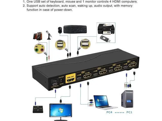 Alt view image 3 of 6 - 4-Port HDMI KVM Switch with Audio & Microphone, Dual USB 2.0 Hubs and Cables, 4K@60Hz 4:4:4, Compatible with Wireless Keyboard & Mouse