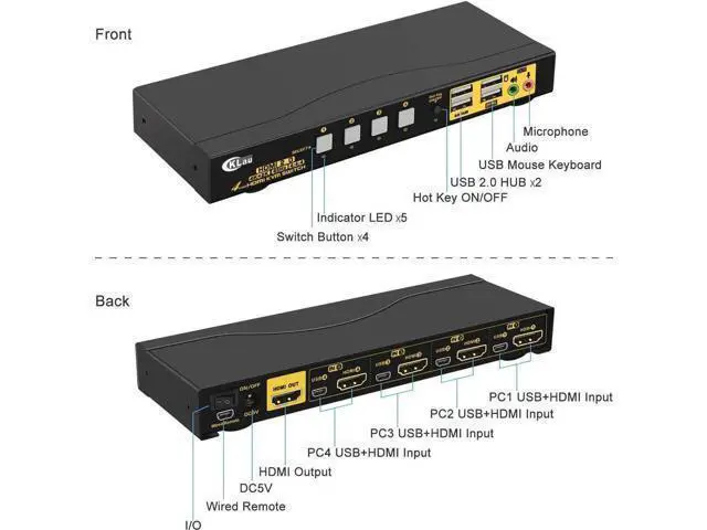 Alt view image 6 of 6 - 4-Port HDMI KVM Switch with Audio & Microphone, Dual USB 2.0 Hubs and Cables, 4K@60Hz 4:4:4, Compatible with Wireless Keyboard & Mouse