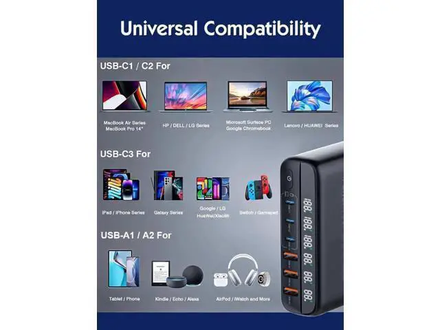 Alt view image 2 of 7 - 140W GaN USB-C Charger Block, QC3.0 Fast Charging Desktop Type-C Power Adapter Compatible with iPhone, Xiaomi, Samsung Smartphones, Black