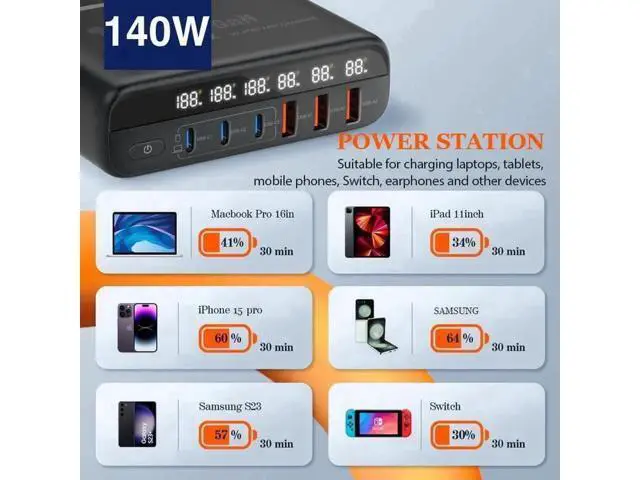 Alt view image 6 of 7 - 140W GaN USB-C Charger Block, QC3.0 Fast Charging Desktop Type-C Power Adapter Compatible with iPhone, Xiaomi, Samsung Smartphones, Black