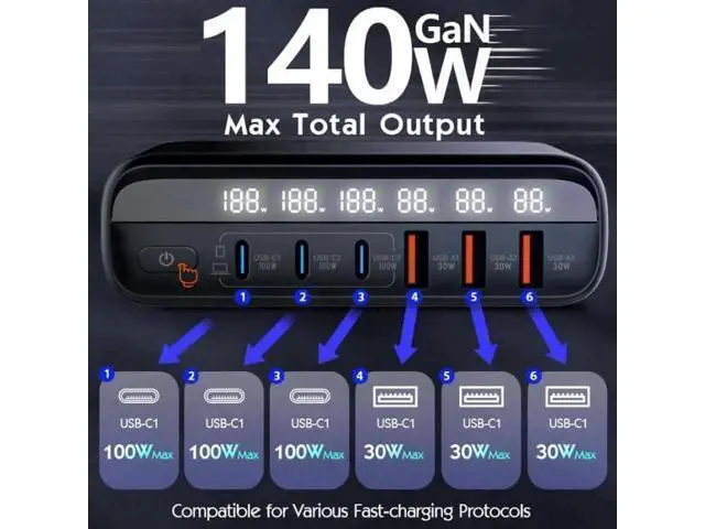 Alt view image 4 of 7 - 140W GaN USB-C Charger Block, QC3.0 Fast Charging Desktop Type-C Power Adapter Compatible with iPhone, Xiaomi, Samsung Smartphones, Black