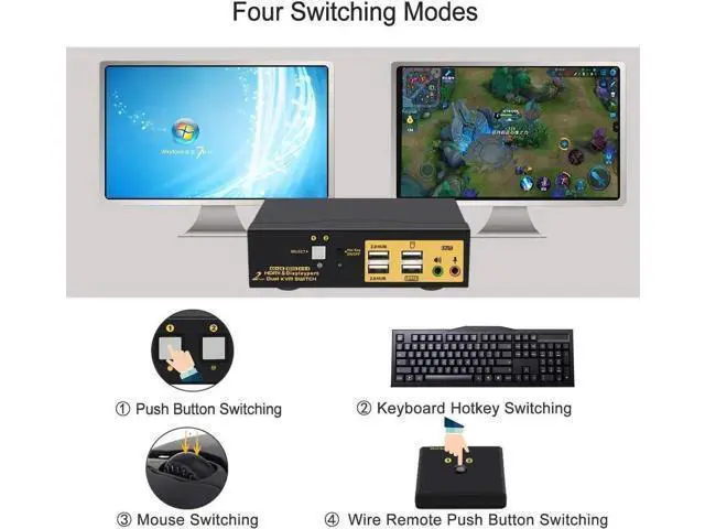 Alt view image 7 of 7 - 2-Port Dual Monitor KVM Switch (HDMI+DP), 4K@60Hz, HDMI2.0 HDCP2.2 HDR10, Audio & USB2.0 Hub with Cables Included