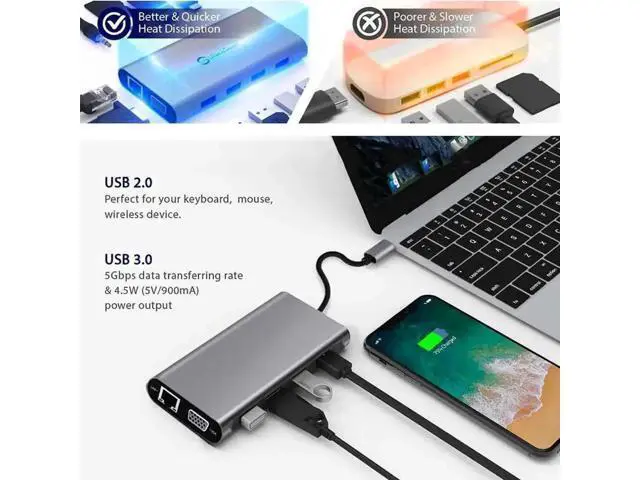 Alt view image 2 of 7 - 11-in-1 USB C Multiport Hub Adapter with Gigabit Ethernet, 100W PD Charging, 4K HDMI, VGA, SD/TF Card Reader, 4×USB3.0 & 3.5mm Audio Mic Jack, Compatible with MacBook, Chromebook & All USB-C Laptops