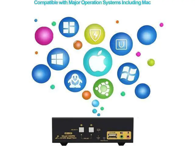 Alt view image 2 of 7 - DEPZOL 2 Port Dual Monitor HDMI KVM Switch 4K@30Hz, Support Extended Dual View with Audio Microphone & USB2.0 Hub for 2 PCs Laptops