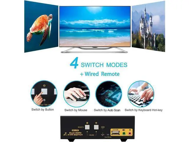 Alt view image 3 of 7 - DEPZOL 2 Port Dual Monitor HDMI KVM Switch 4K@30Hz, Support Extended Dual View with Audio Microphone & USB2.0 Hub for 2 PCs Laptops