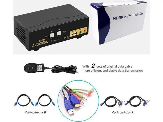 Alt view image 4 of 7 - DEPZOL 2 Port Dual Monitor HDMI KVM Switch 4K@30Hz, Support Extended Dual View with Audio Microphone & USB2.0 Hub for 2 PCs Laptops