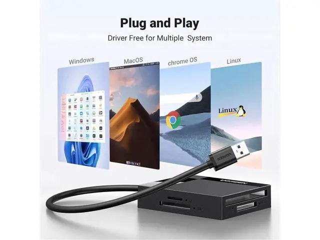 Alt view image 2 of 7 - UGREEN USB 3.0 SD Card Reader Hub Adapter, 5Gbps Speed Simultaneously Read 4 Cards, Supports CF CFI TF SDXC SDHC SD MMC Micro SDXC Micro SDHC MS UHS-I Cards, Black