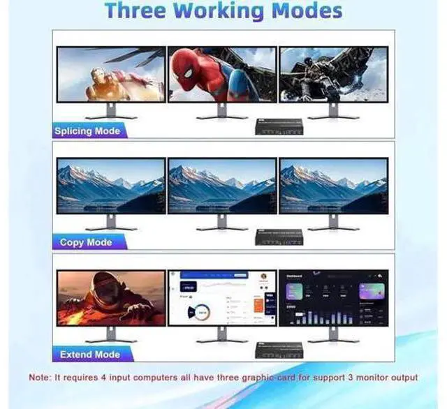 Alt view image 4 of 7 - 4-Port Triple Monitor KVM Switch (2HDMI+1DP), 8K@60Hz & 4K@144Hz, Audio & 3 USB3.0 Ports for 4 PCs