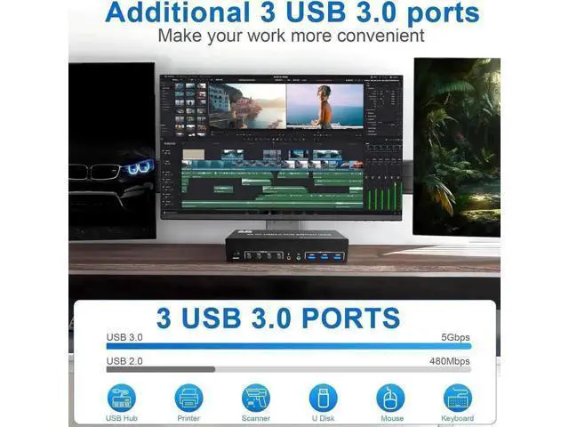 Alt view image 7 of 7 - 4-Port DP1.4 Triple Monitor USB3.0 KVM Switch, 8K@60Hz, Audio & Mic + 3 USB3.0 Ports for 4 PCs