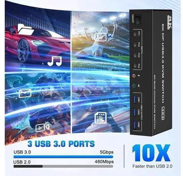 Alt view image 2 of 7 - 4-Port DP1.4 Triple Monitor USB3.0 KVM Switch, 8K with Audio & Mic + 3 USB3.0 Ports for 4 PCs 3 Displays