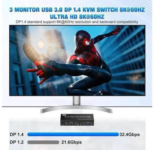 Alt view image 4 of 7 - 4-Port DP1.4 Triple Monitor USB3.0 KVM Switch, 8K with Audio & Mic + 3 USB3.0 Ports for 4 PCs 3 Displays
