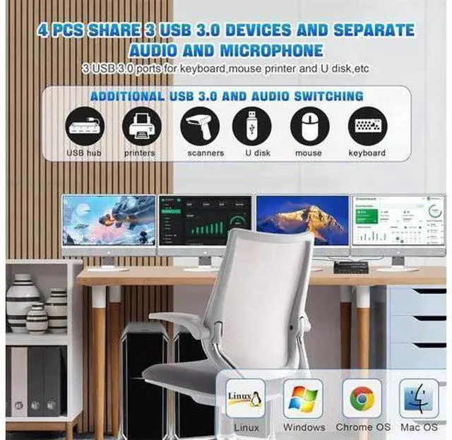 Alt view image 6 of 7 - 4-Port DP1.4 Triple Monitor USB3.0 KVM Switch, 8K with Audio & Mic + 3 USB3.0 Ports for 4 PCs 3 Displays