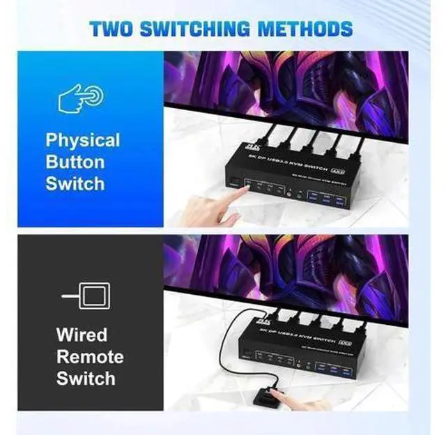Alt view image 7 of 7 - 4-Port DP1.4 Triple Monitor USB3.0 KVM Switch, 8K with Audio & Mic + 3 USB3.0 Ports for 4 PCs 3 Displays