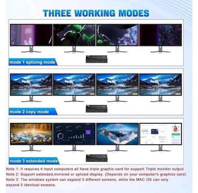 Alt view image 3 of 7 - 4-Port DP1.4 Triple Monitor USB3.0 KVM Switch, 8K with Audio & Mic + 3 USB3.0 Ports for 4 PCs 3 Displays