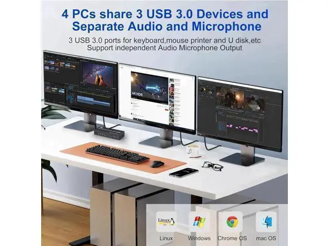 Alt view image 3 of 7 - 4-Port Triple Monitor KVM Switch (2HDMI+1DP), 8K@60Hz & 4K@144Hz, Audio + 3 USB3.0 Ports for 4 PCs
