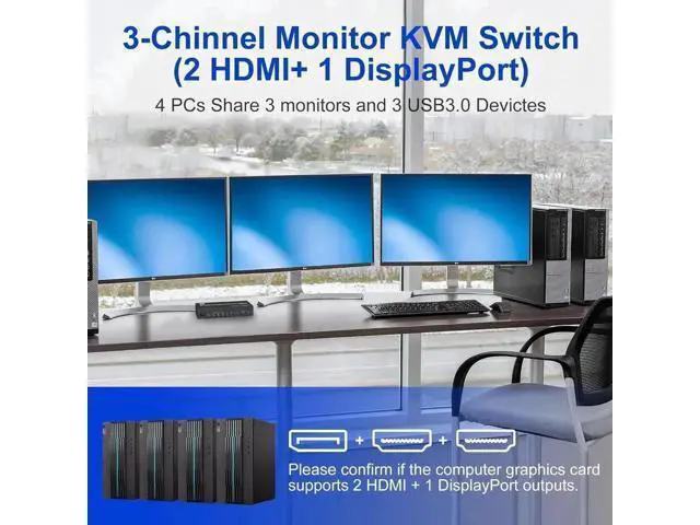 Alt view image 2 of 7 - 4-Port Triple Monitor KVM Switch (2HDMI+1DP), 8K@60Hz & 4K@144Hz, Audio + 3 USB3.0 Ports for 4 PCs