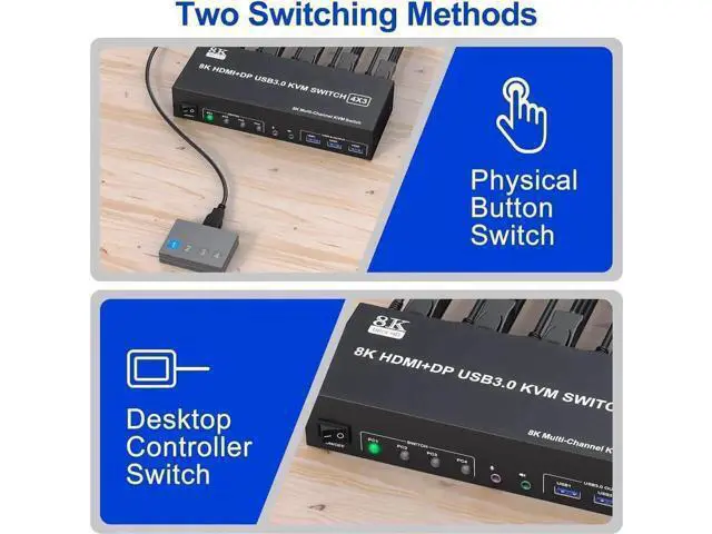 Alt view image 5 of 7 - 4-Port Triple Monitor KVM Switch (2HDMI+1DP), 8K@60Hz & 4K@144Hz, Audio + 3 USB3.0 Ports for 4 PCs