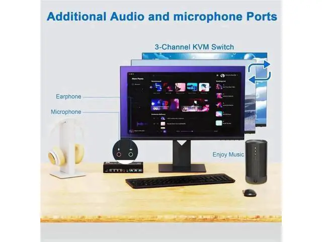 Alt view image 5 of 7 - 4-Port DP1.4 Triple Monitor USB3.0 KVM Switch, 8K, Audio & Mic + 3 USB3.0 Ports for 4 PCs 3 Screens