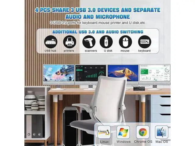 Alt view image 7 of 7 - 4-Port DP1.4 Triple Monitor USB3.0 KVM Switch, 8K, Audio & Mic + 3 USB3.0 Ports for 4 PCs 3 Screens
