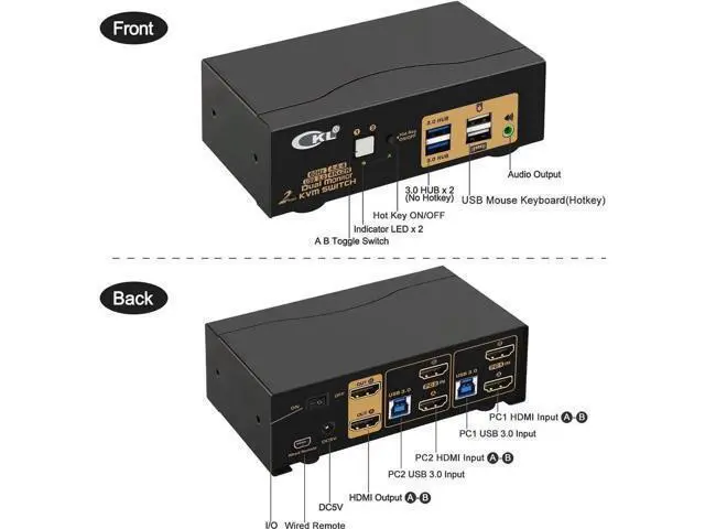 Alt view image 3 of 7 - 2-Port Dual HDMI Monitor USB 3.0 KVM Switch, 4K@60Hz, Audio Function for 2 PCs 2 Monitors