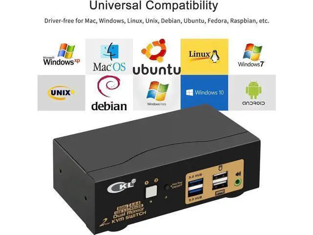 Alt view image 7 of 7 - 2-Port Dual HDMI Monitor USB 3.0 KVM Switch, 4K@60Hz, Audio Function for 2 PCs 2 Monitors