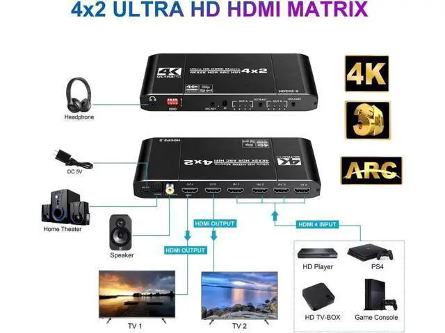 Alt view image 6 of 7 - 4x2 HDMI Matrix Switch Splitter, HDMI 2.0 4K@60Hz HDCP 2.2 HDR ARC Audio Extractor, 4 Input 2 Output HDMI Matrix for HDTV PS4