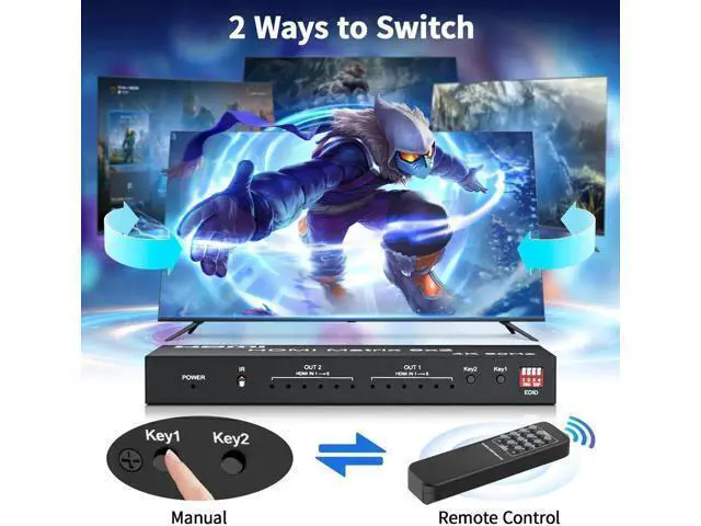 Alt view image 3 of 7 - 6x2 HDMI 2.0 Matrix Switch Splitter, 6 in 2 Out HDMI Switcher Selector with IR Remote, Optical SPDIF + 3.5mm AUX Audio Extractor, Supports 4K@60Hz 18Gbps UHD HDR HDCP 2.3, Adjustable EDID Management,