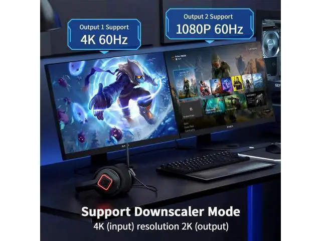 Alt view image 6 of 7 - 6x2 HDMI 2.0 Matrix Switch Splitter, 6 in 2 Out HDMI Switcher Selector with IR Remote, Optical SPDIF + 3.5mm AUX Audio Extractor, Supports 4K@60Hz 18Gbps UHD HDR HDCP 2.3, Adjustable EDID Management,
