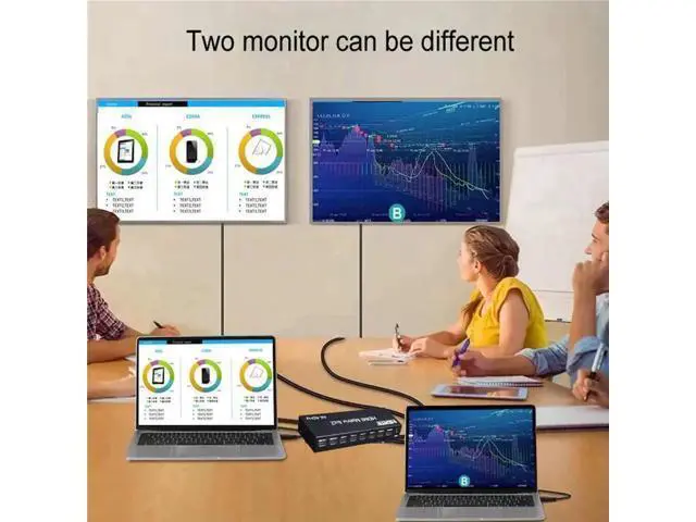 Alt view image 7 of 7 - HDMI 2.0 6x2 Matrix Switch Splitter, 6 in 2 Out HDMI Video Switcher with Optical SPDIF + 3.5mm Audio Extractor & IR Remote, Supports 4K@60Hz 18Gbps HDR RGB/YUV 4:4:4, Independent Dual Display Output
