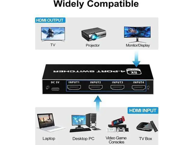 Alt view image 2 of 7 - 4 In 1 Out HDMI 2.1 8K Switch Box with IR Remote, 48Gbps Bandwidth, Support 8K@60Hz, 4K@120Hz, 2K@144Hz, HDR, CEC & Dolby Vision, Compatible with PS5, Xbox Series X