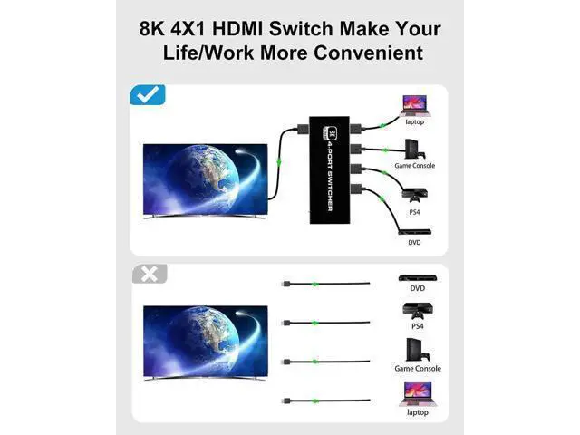 Alt view image 4 of 7 - 4 In 1 Out HDMI 2.1 8K Switch Box with IR Remote, 48Gbps Bandwidth, Support 8K@60Hz, 4K@120Hz, 2K@144Hz, HDR, CEC & Dolby Vision, Compatible with PS5, Xbox Series X