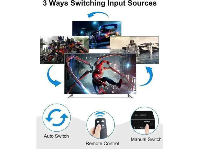 Alt view image 5 of 7 - 4 In 1 Out HDMI 2.1 8K Switch Box with IR Remote, 48Gbps Bandwidth, Support 8K@60Hz, 4K@120Hz, 2K@144Hz, HDR, CEC & Dolby Vision, Compatible with PS5, Xbox Series X