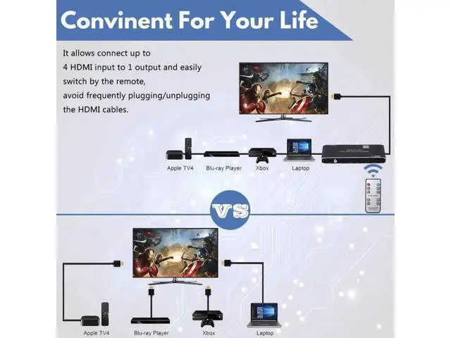 Alt view image 2 of 7 - 4 In 1 Out HDMI Switch with Audio Extractor, 4K@60Hz HDMI Switcher to HDMI + Optical SPDIF + Coaxial + 3.5mm AUX Stereo Audio, Support ARC, HDCP2.2, HDR10, 3D, Dolby Atmos & EDID Function for PS5 Xbox