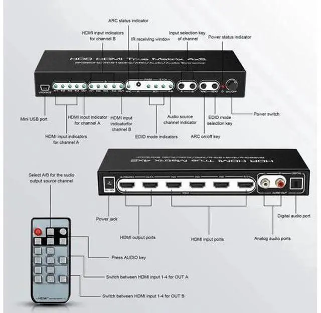 Alt view image 2 of 7 - 4x2 HDMI 2.1 Matrix Switch 4 in 2 Out 8K@60Hz with IR Remote, 48Gbps 8K HDMI Matrix Splitter, Support 4K@120Hz, HDR10, Dolby Vision, Dolby Atmos, HDCP2.3, ARC, SPDIF 5.1CH Audio Extractor for PS5, Xbo